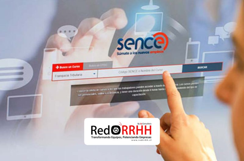 SENCE en Chile: cómo transformar la capacitación en una inversión efectiva